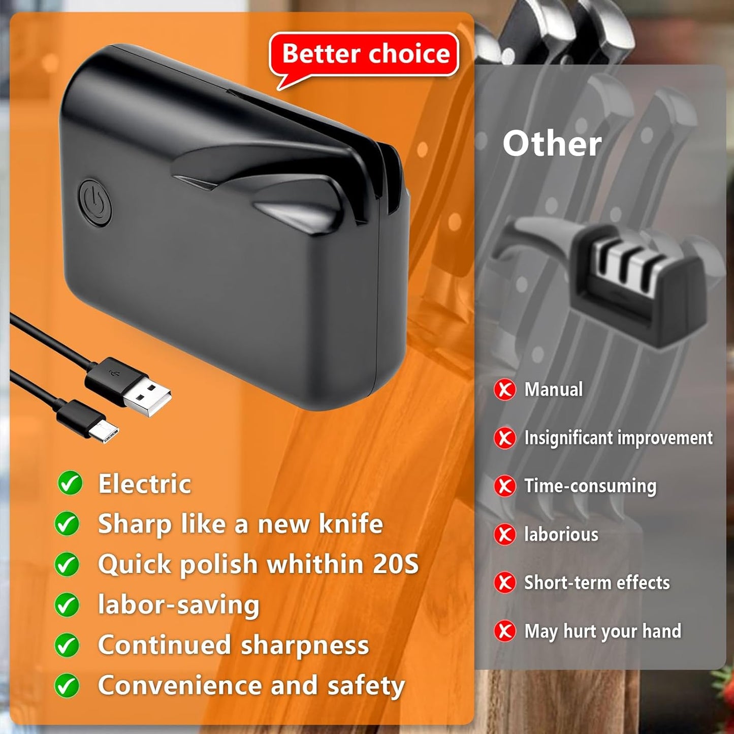 Electric Knife Sharpener